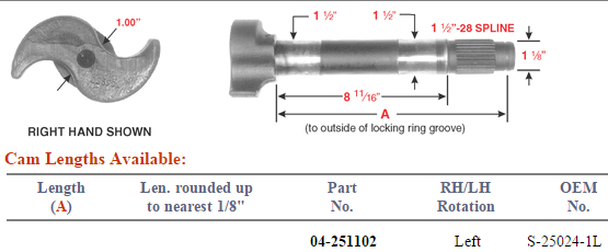 Camshaft 1-1/2-28 X 10.938" LH 125.281030.01