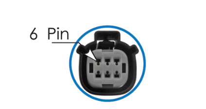 Freightliner Main PNDM Harness 577.99145R