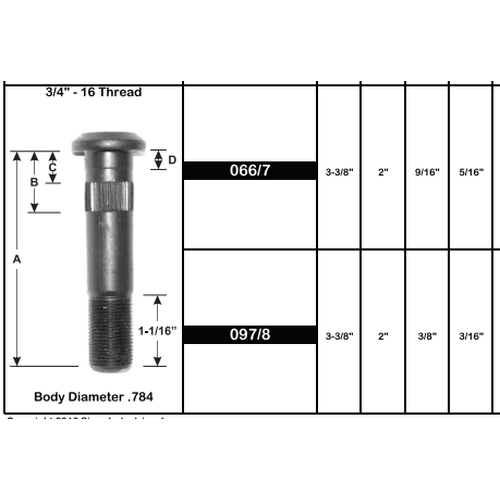 Wheel Stud E-5756R 201.6072R