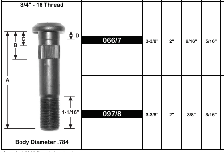 Wheel Stud E-5756L 201.6072L