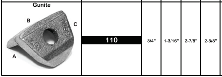 Rim Clamp E-5905A Gunite 203.2050