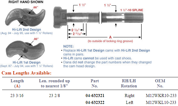 Camshaft E-9274 1-1/2-10 X 23.125" RH 123.102304.02