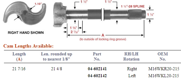 Camshaft 1-1/2-28 X 21.437" LH 123.282112.03