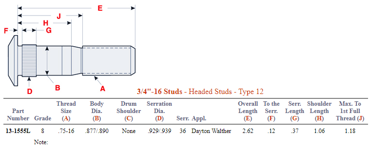 Wheel Stud E-11672L E-11676L 201.6238L