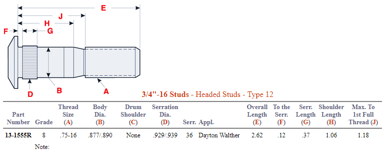 Wheel Stud E-11672R E-11676R 201.6238R