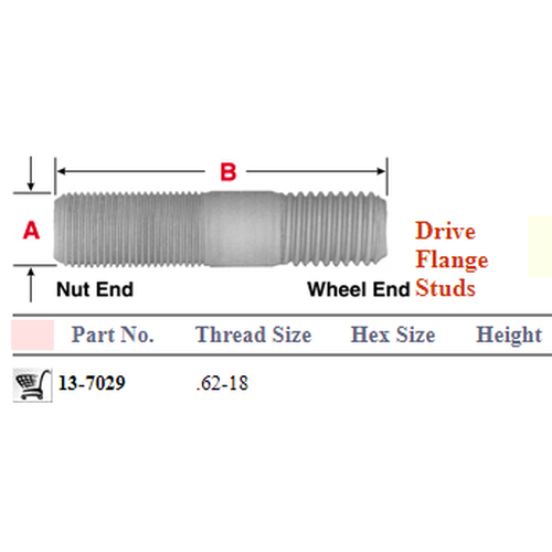 5/8 Drive Axle Flange Stud E-5949 201.7520