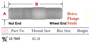 Wheel Stud E-5954 13-7035