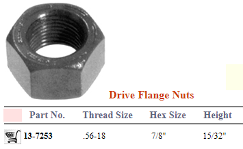 Wheel Nut E-5963 13-7253 M-5114 – Van Horn Truck Parts