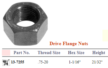 Wheel Nut E-5964 13-7255