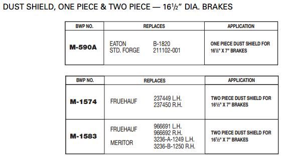 2 Piece Dust Shield M-1574 NON RETURNABLE