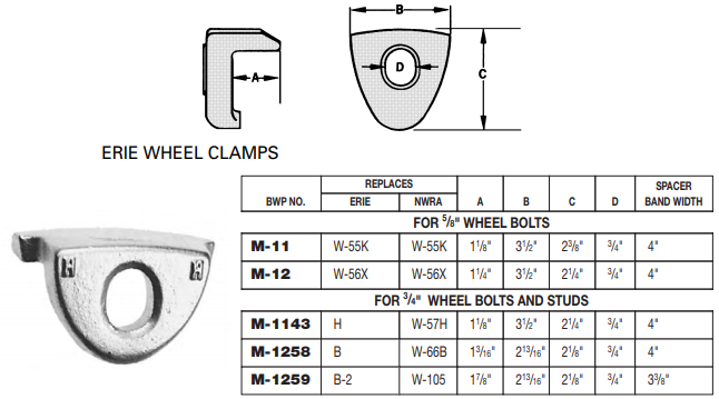 Rim Clamp E-5573 203.2031