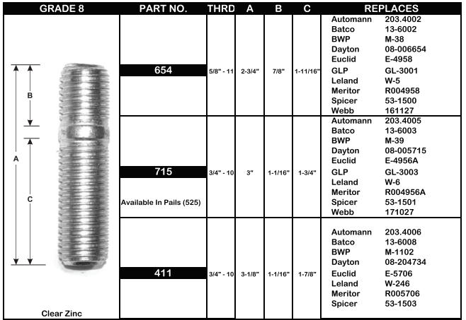 Cast Spoke Wheel Stud E-4956A 203.4005