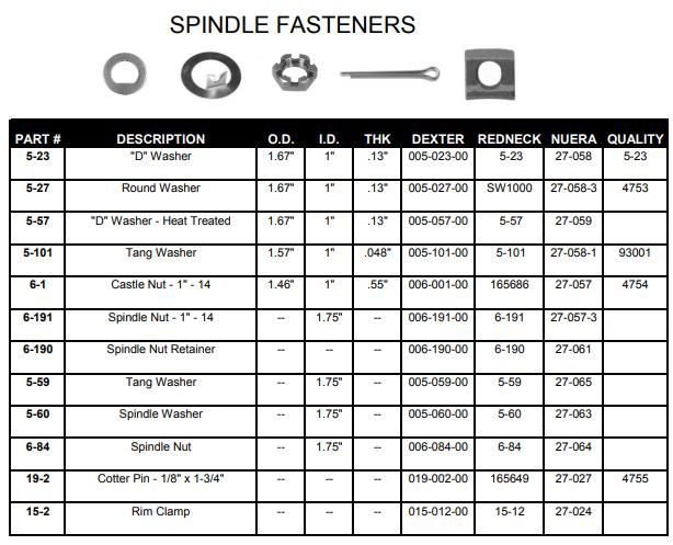 Rim Clamp 015-002-00 15-2