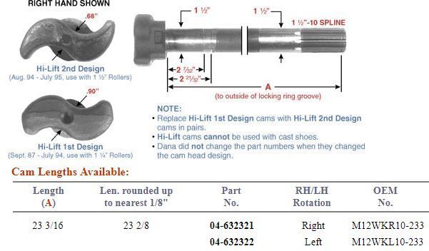 Camshaft E-9273 1-1/2-10 X 23.125" LH 123.102304.01