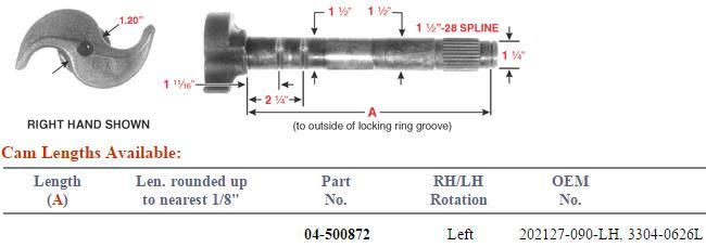 Camshaft 1-1/2-28 X 8.75" LH 122.280824.01