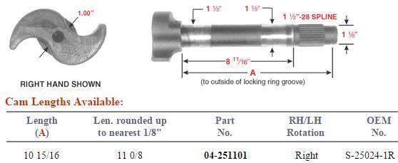 Camshaft 1-1/2-28 X 10.938" RH 125.281030.02