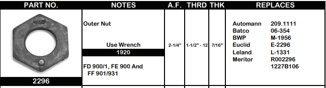 Axle Spindle Nut E-2296 209.1111