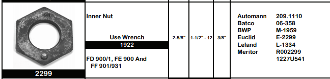 Axle Spindle Nut E-2299 209.1110