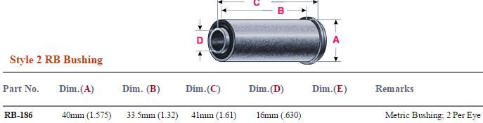 Rubber Bushing RB-186