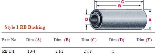 Rubber Bushings (2) RB-141