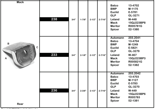 Rim Clamp E-5781 Mack 203.2038