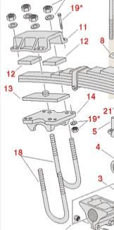 Hutch Alignment Plate M12923