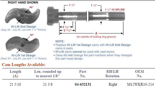 Camshaft E-9270 1-1/2-10 X 21.25" RH 123.102108.02