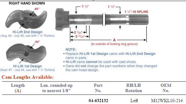 Camshaft E-9269 1-1/2-10 X 21.25" LH 123.102108.01