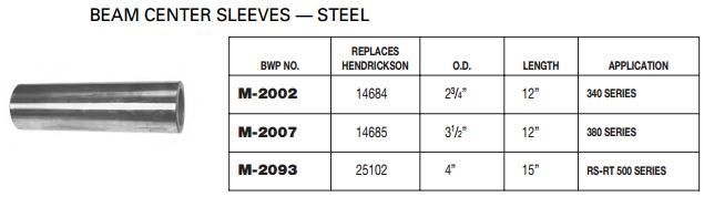 Beam Center Sleeve M-2093 HE10BP