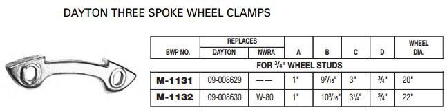 Rim Clamp M-1131