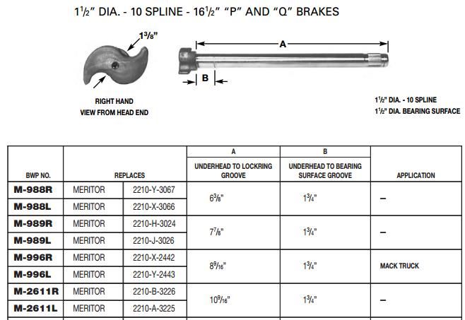 Camshaft E-2701A 1-1/2-10 X 10.56" LH M-2611-L