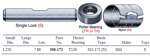 King Pin Set E-4443N 300-172 M-2316