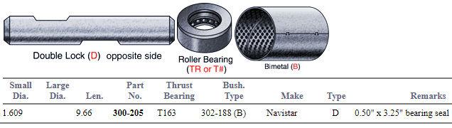 King Pin Set R200042 300-205 M-2332