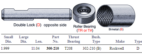 King Pin Set E-4454B 300-210