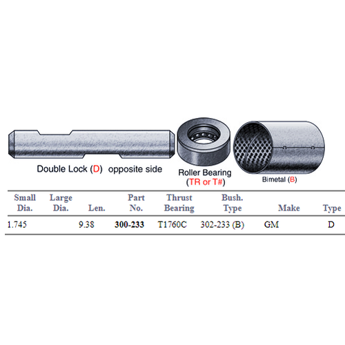 GM King Pin Set 8885856 300-233