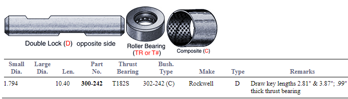King Pin Set E-4694C 300-242
