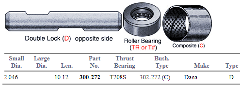 King Pin Set 300-272