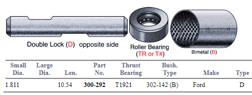 King Pin Set E-9945B 300-292