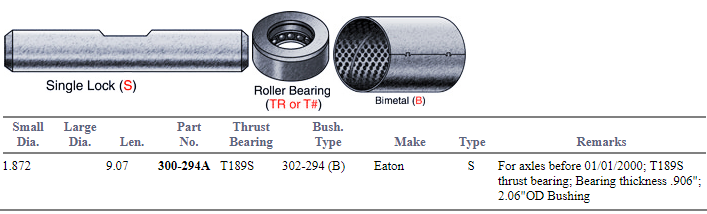 King Pin Set 824530 329405 300-294A