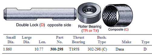 King Pin Set 120KK102 Sterling 300-298