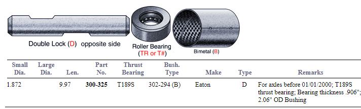 King Pin Set 329434 300-325