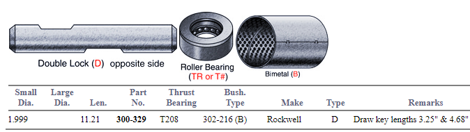 King Pin Set 300-329