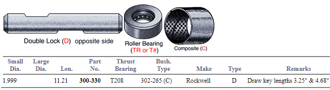 King Pin Set R201476 300-330