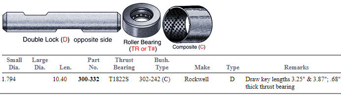 King Pin Set 300-332 M-5097