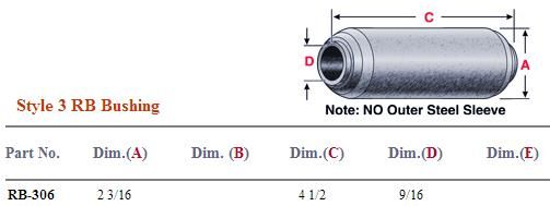 Rubber Bushing RB-306