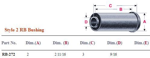 Rubber Bushing RB-272
