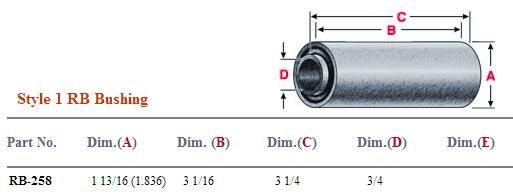 Rubber Bushing RB-258