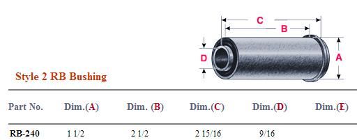 Rubber Bushing RB-240