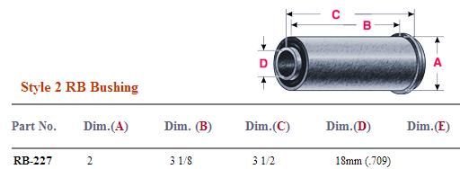 Rubber Bushing RB-227 NRB227