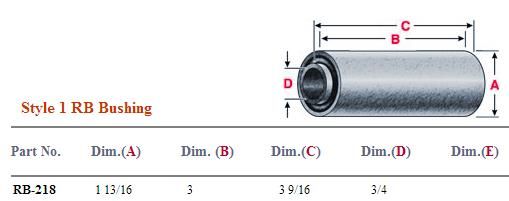 Rubber Bushing RB-218